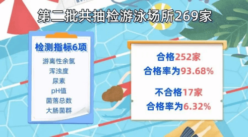 游草莓视频在线观看视频在线观看入口抽检